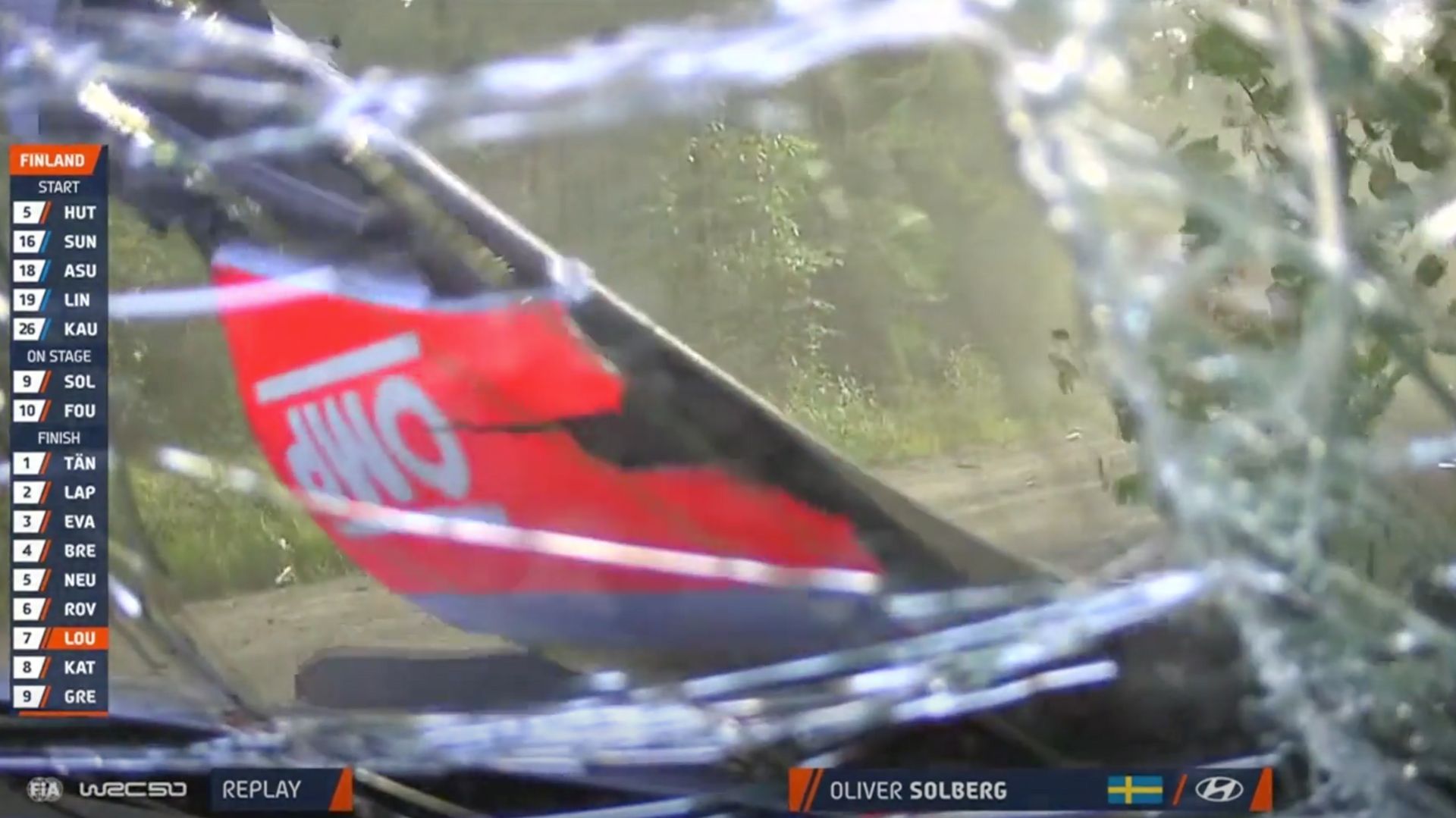 Le crash d'Olivier Solberg au rallye de Finlande.